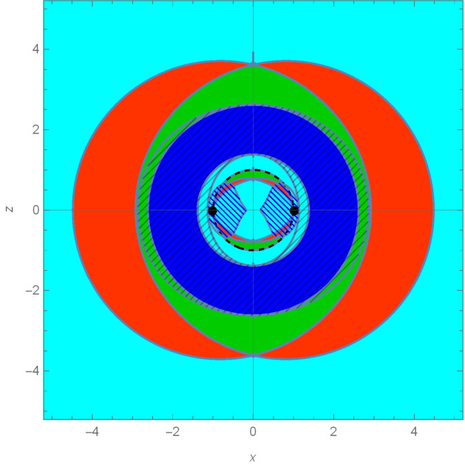 Figure 23