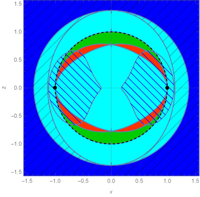 Figure 24