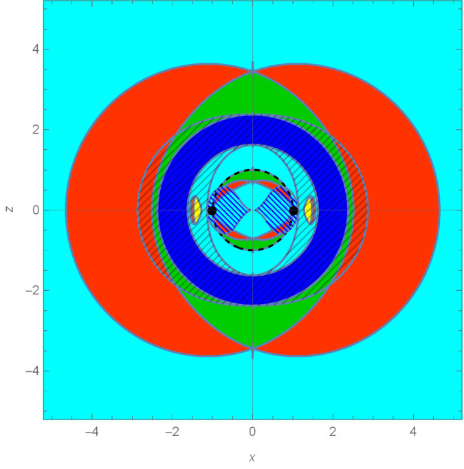 Figure 25