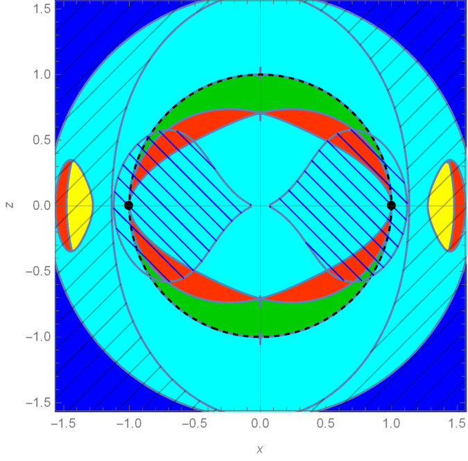 Figure 26