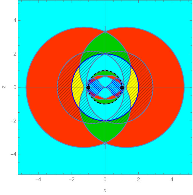 Figure 27