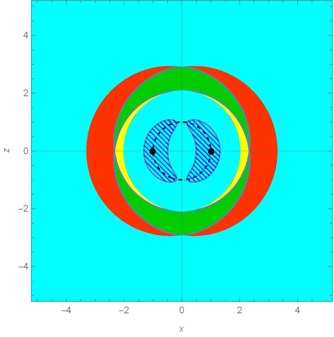Figure 37