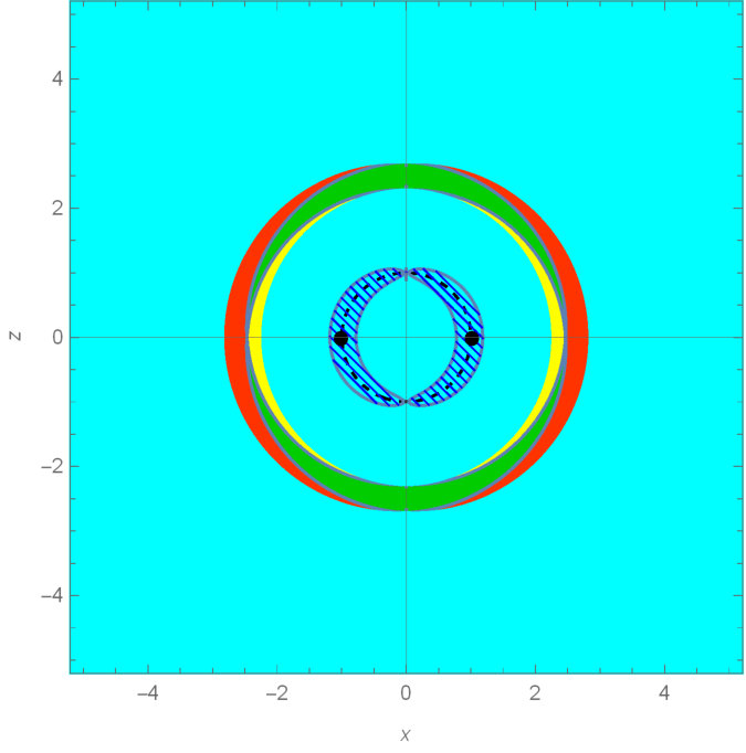 Figure 39