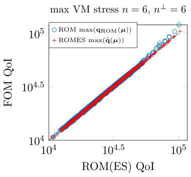 Figure 18