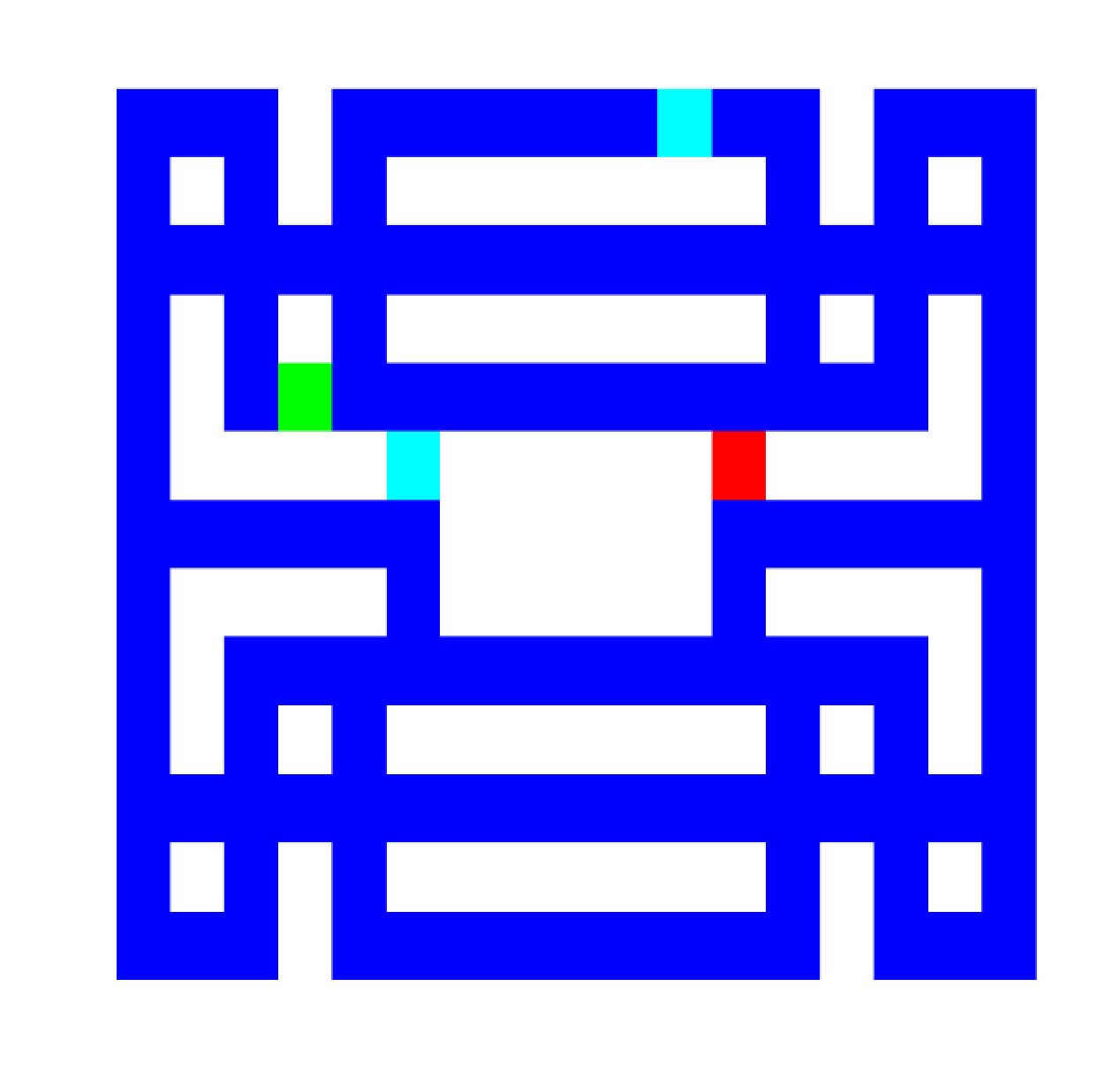 Figure 13