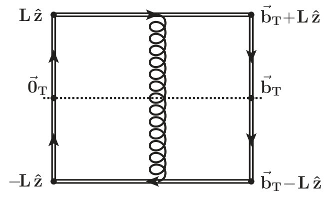 Figure 23