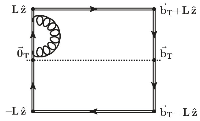 Figure 24