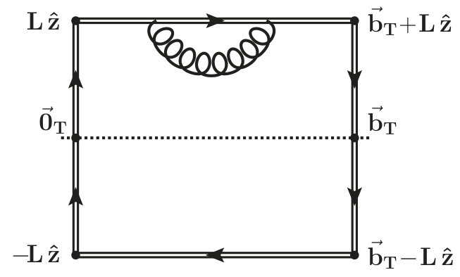 Figure 25