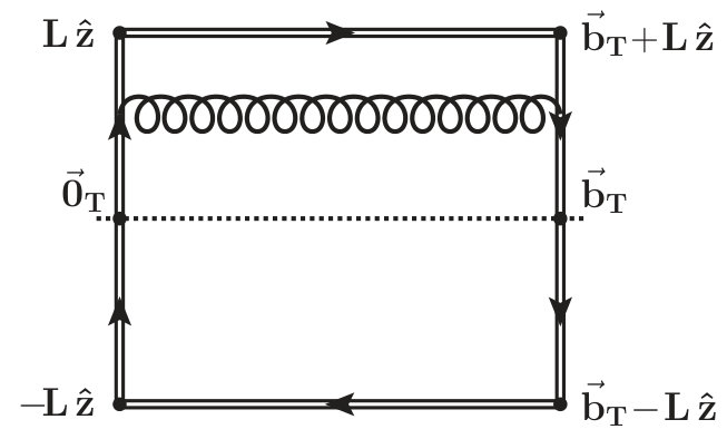 Figure 26