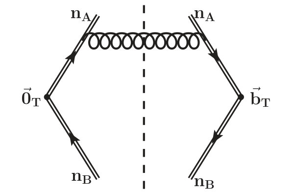 Figure 27