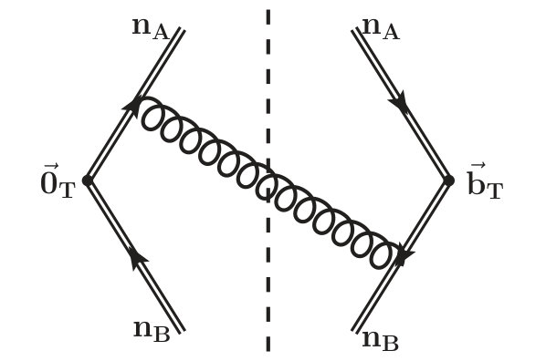 Figure 28