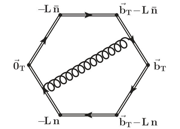 Figure 29