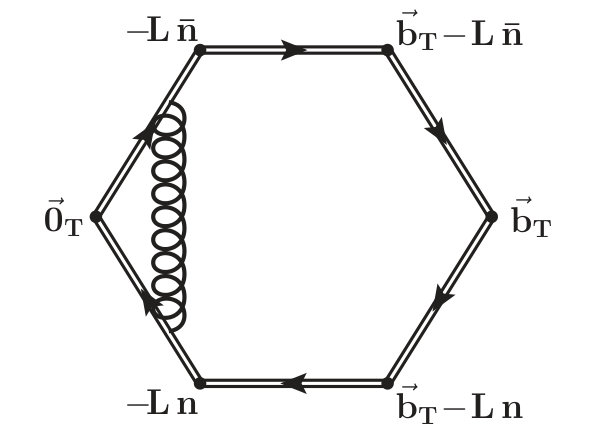 Figure 30