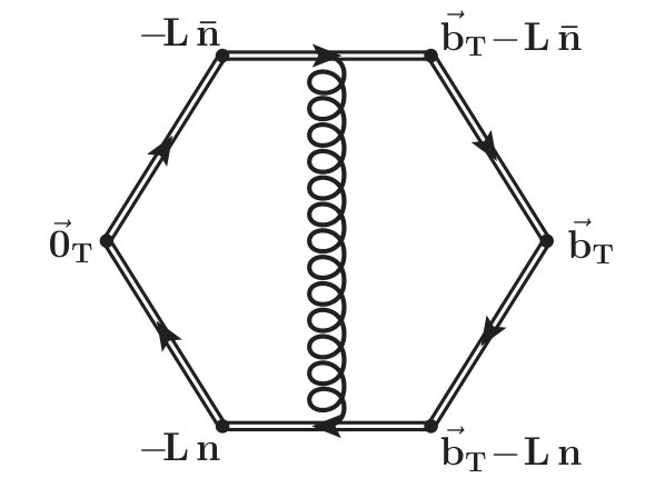 Figure 31