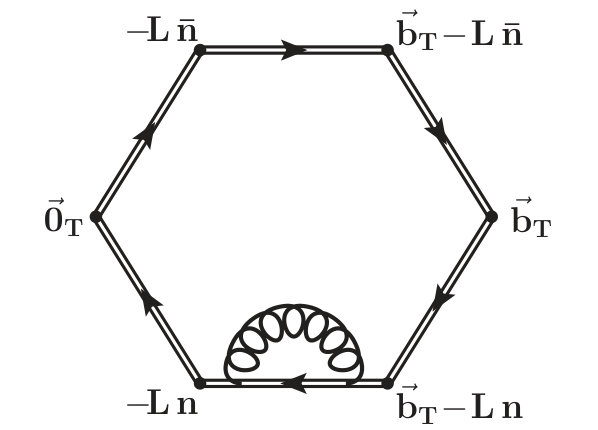 Figure 32
