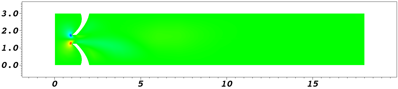 Figure 8