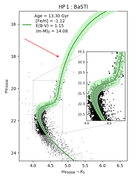 Figure 16
