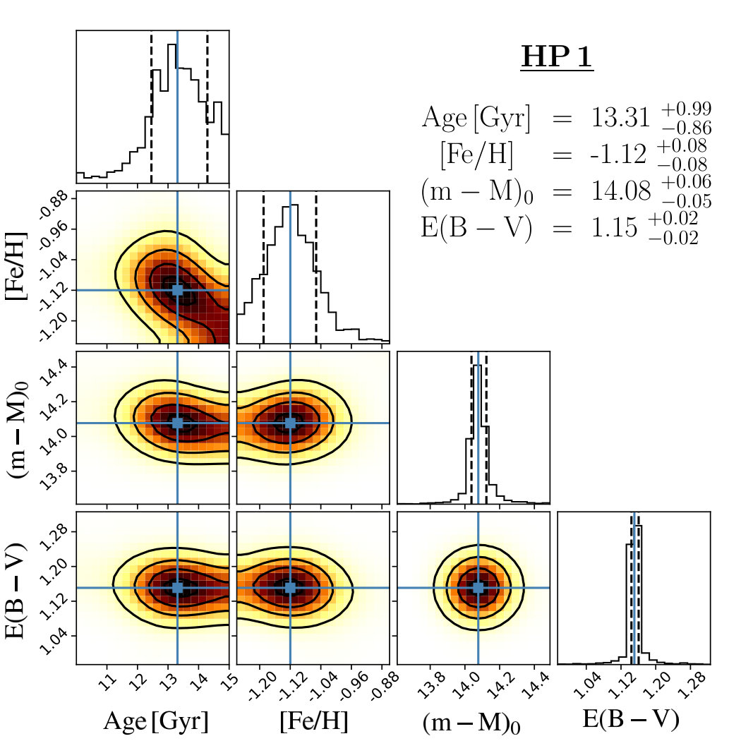Figure 16