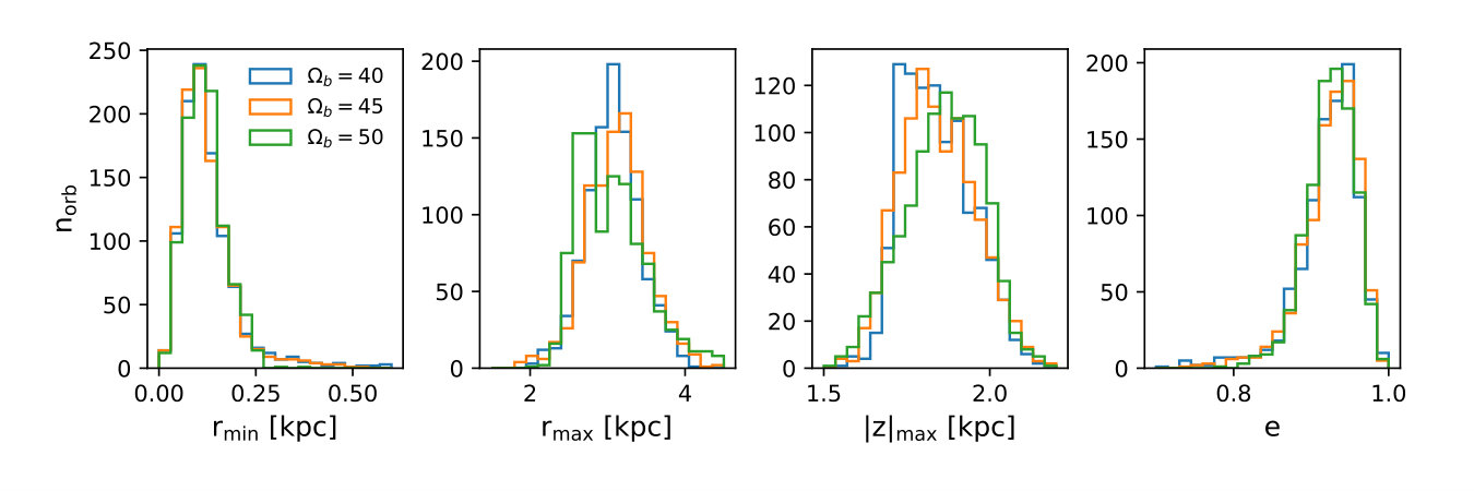 Figure 26