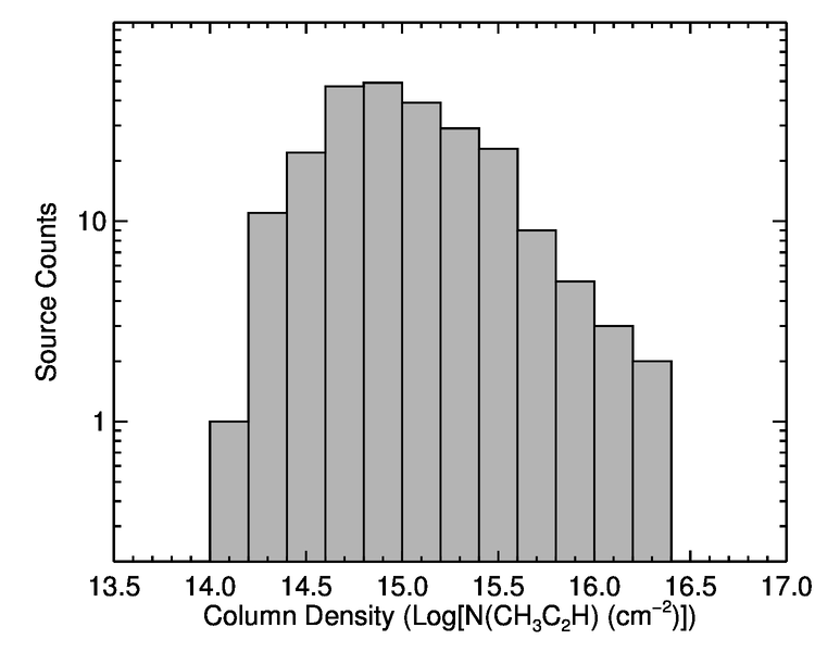 Figure 17