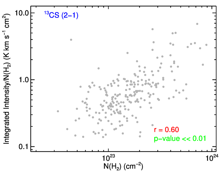 Figure 20