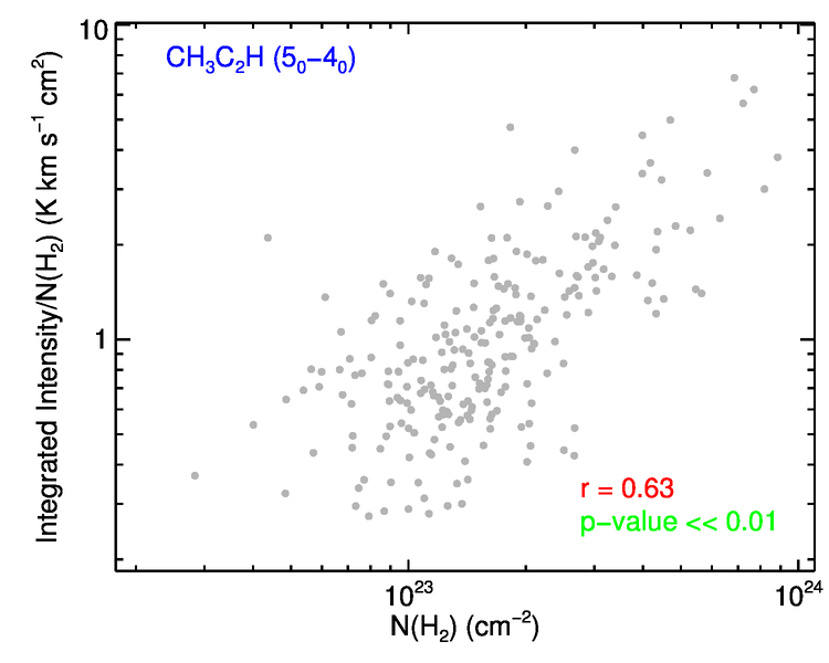 Figure 23