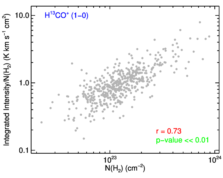 Figure 26