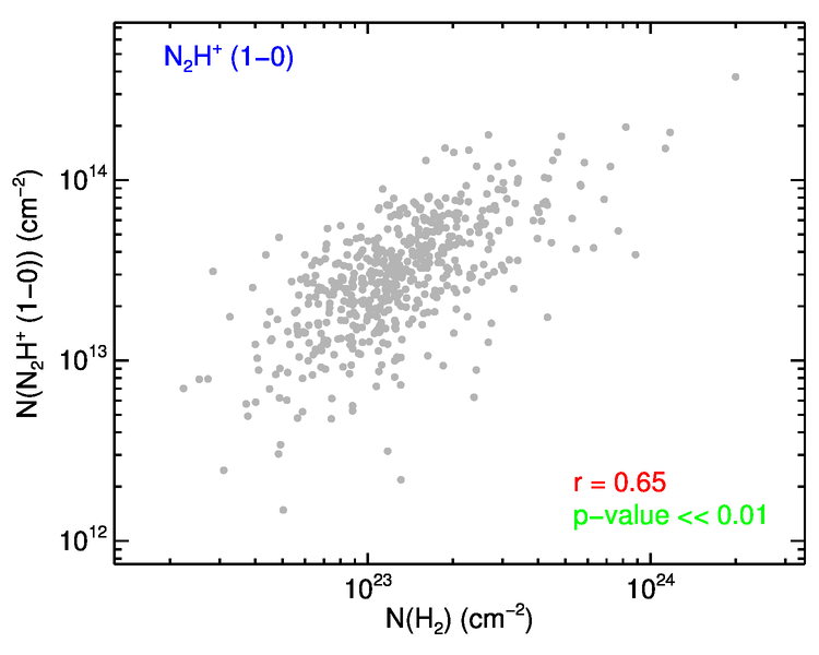 Figure 33