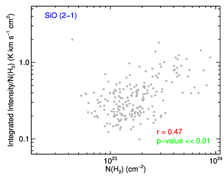 Figure 35