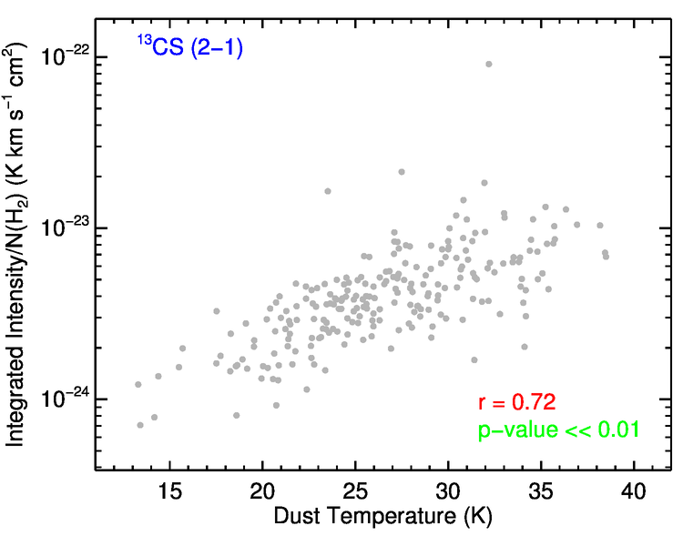 Figure 37