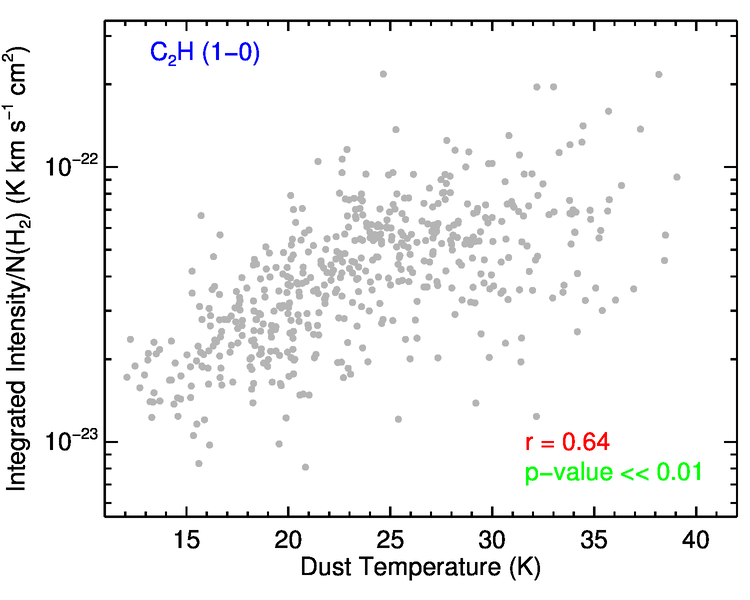 Figure 39