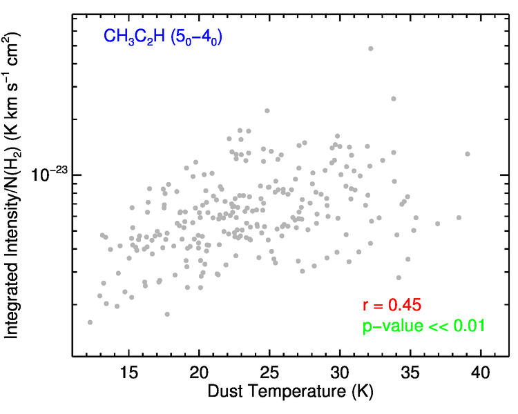 Figure 40