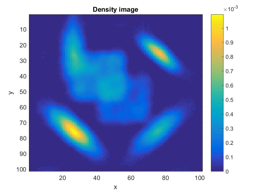 Figure 16