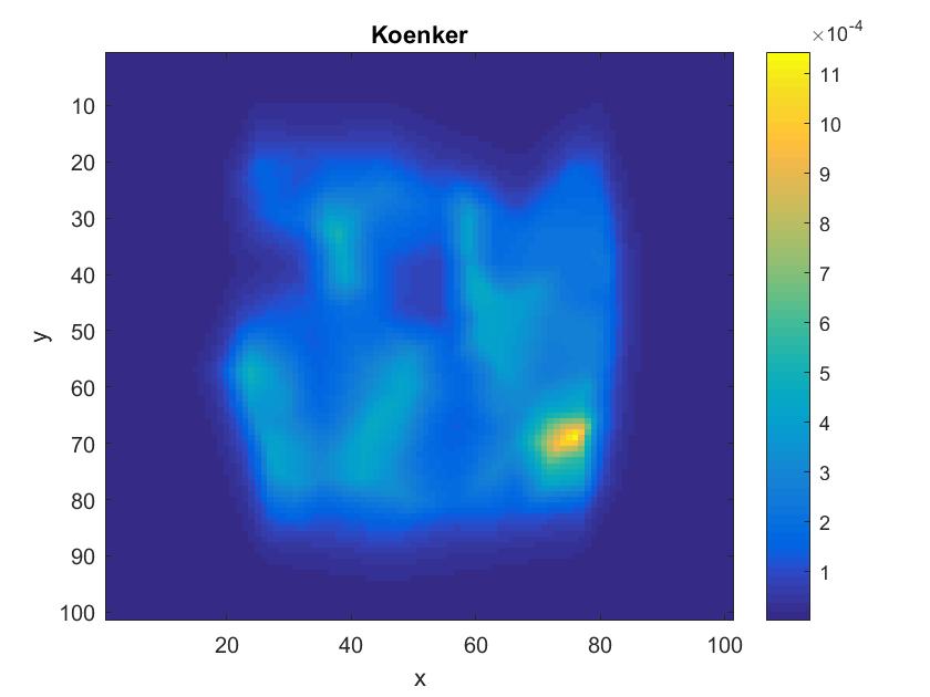 Figure 24