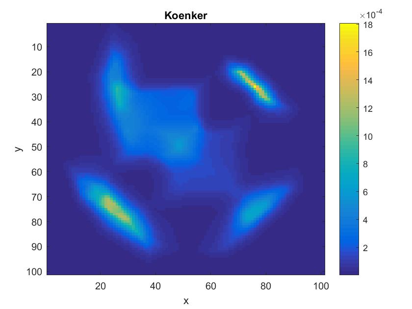 Figure 26