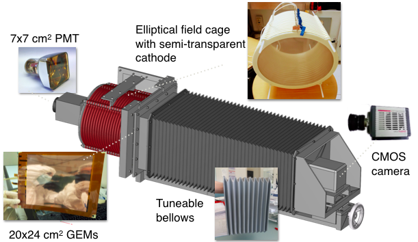 Figure 11