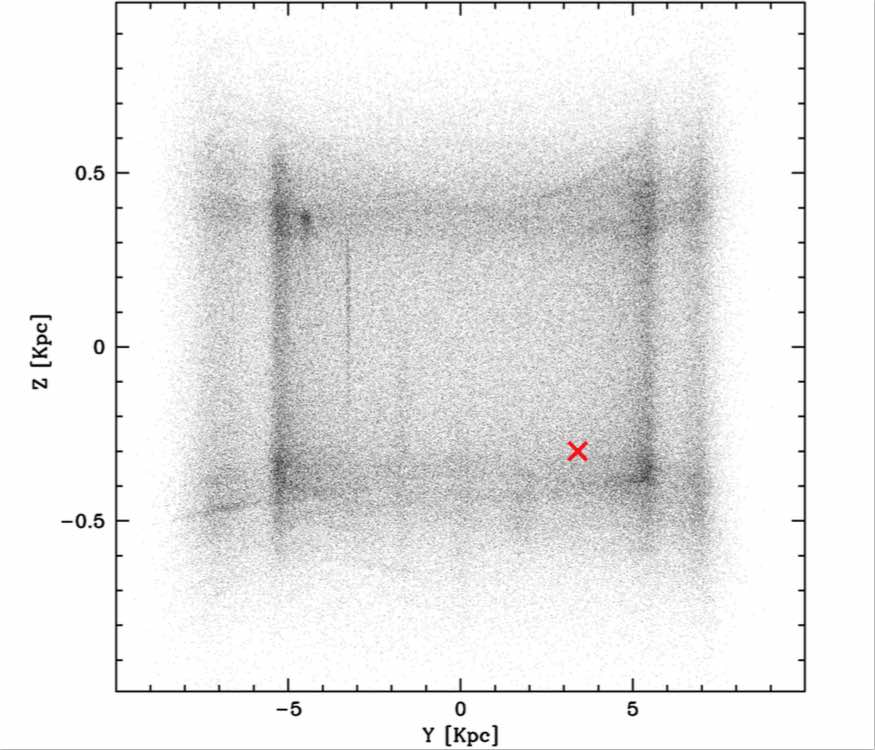 Figure 17