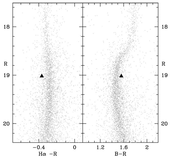 Figure 23