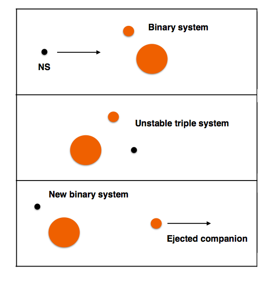 Figure 26