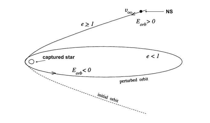Figure 37