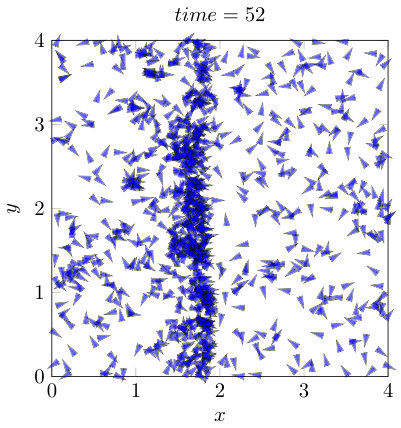 Figure 24