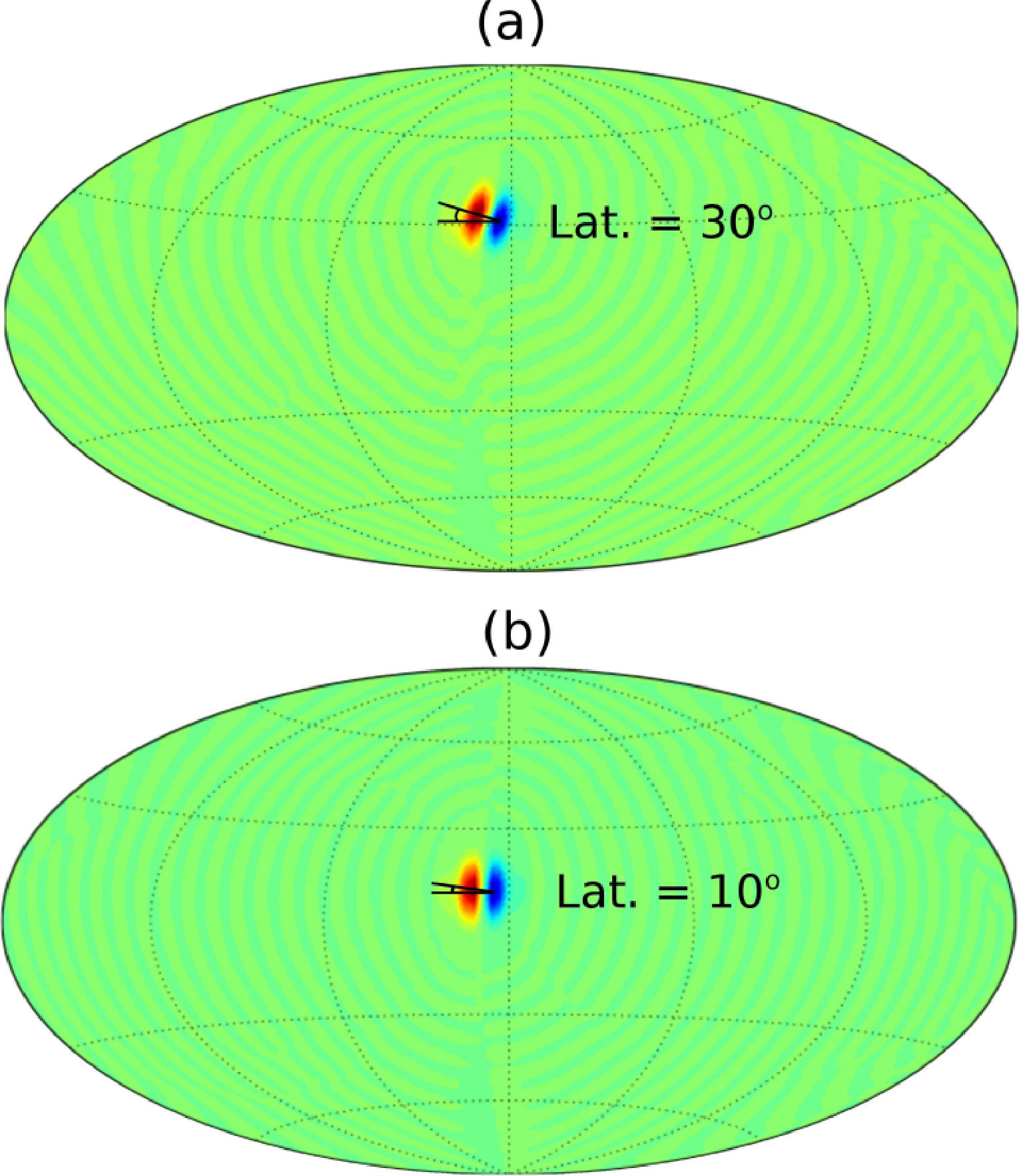 Figure 15
