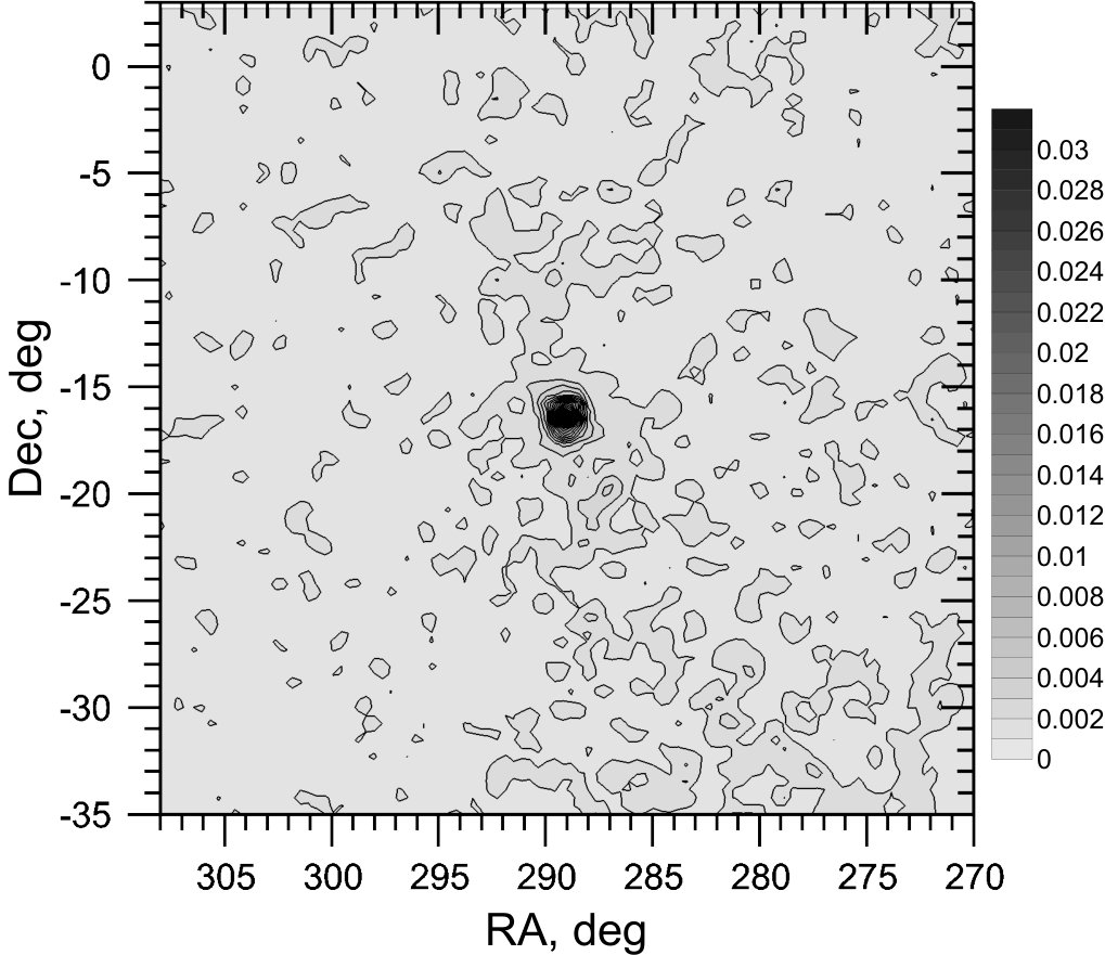 Figure 15