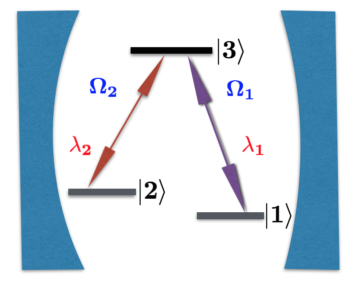 Figure 20