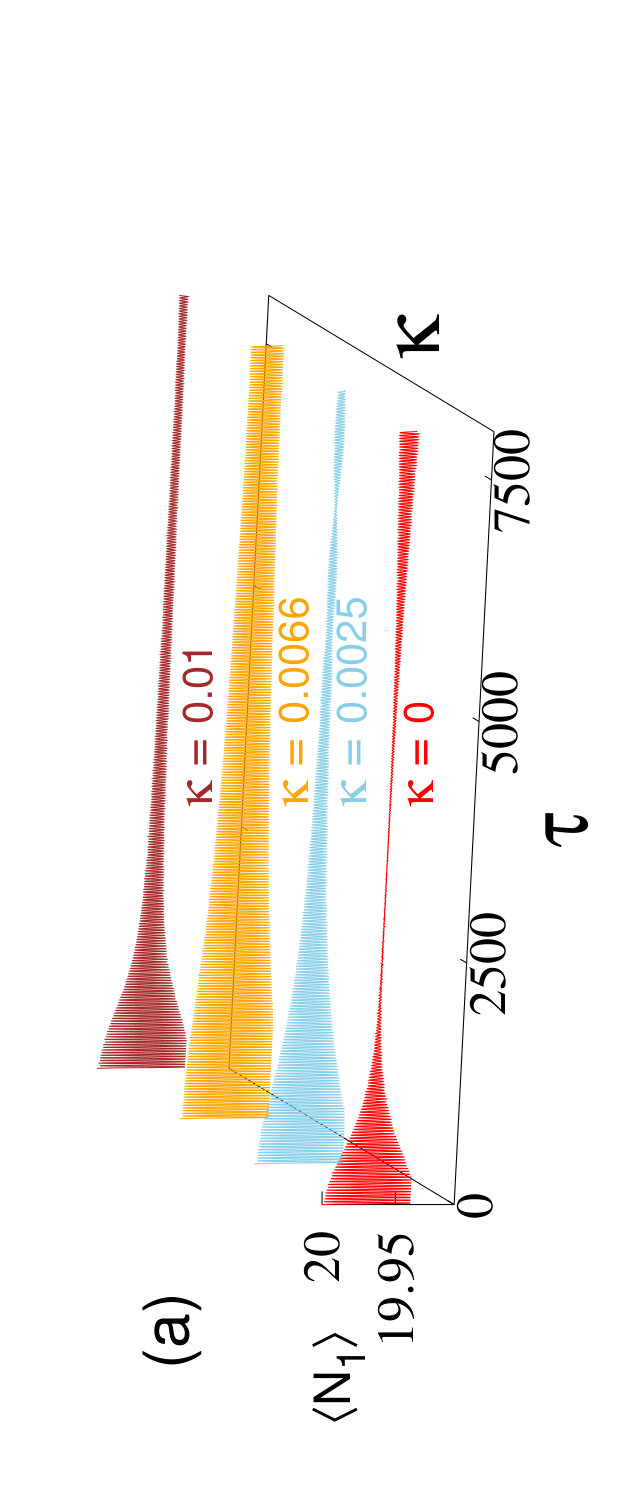 Figure 21