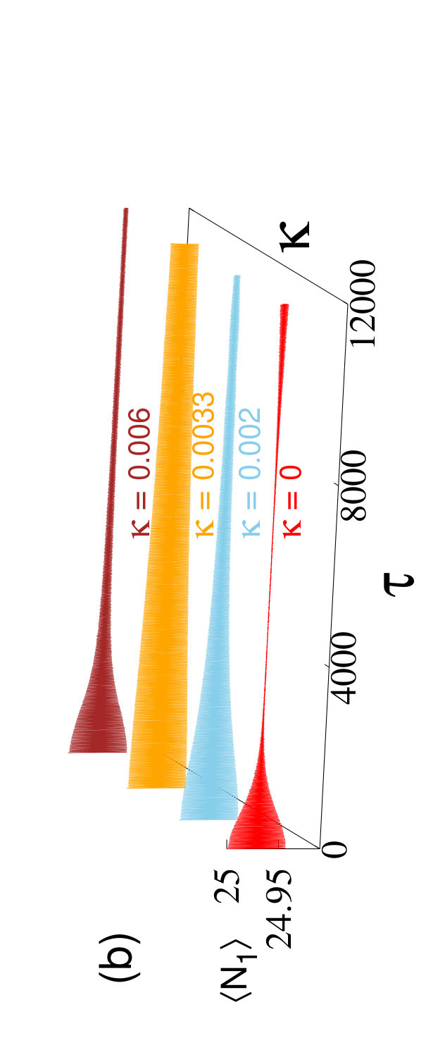 Figure 22