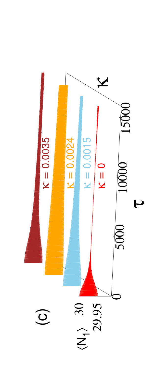Figure 23
