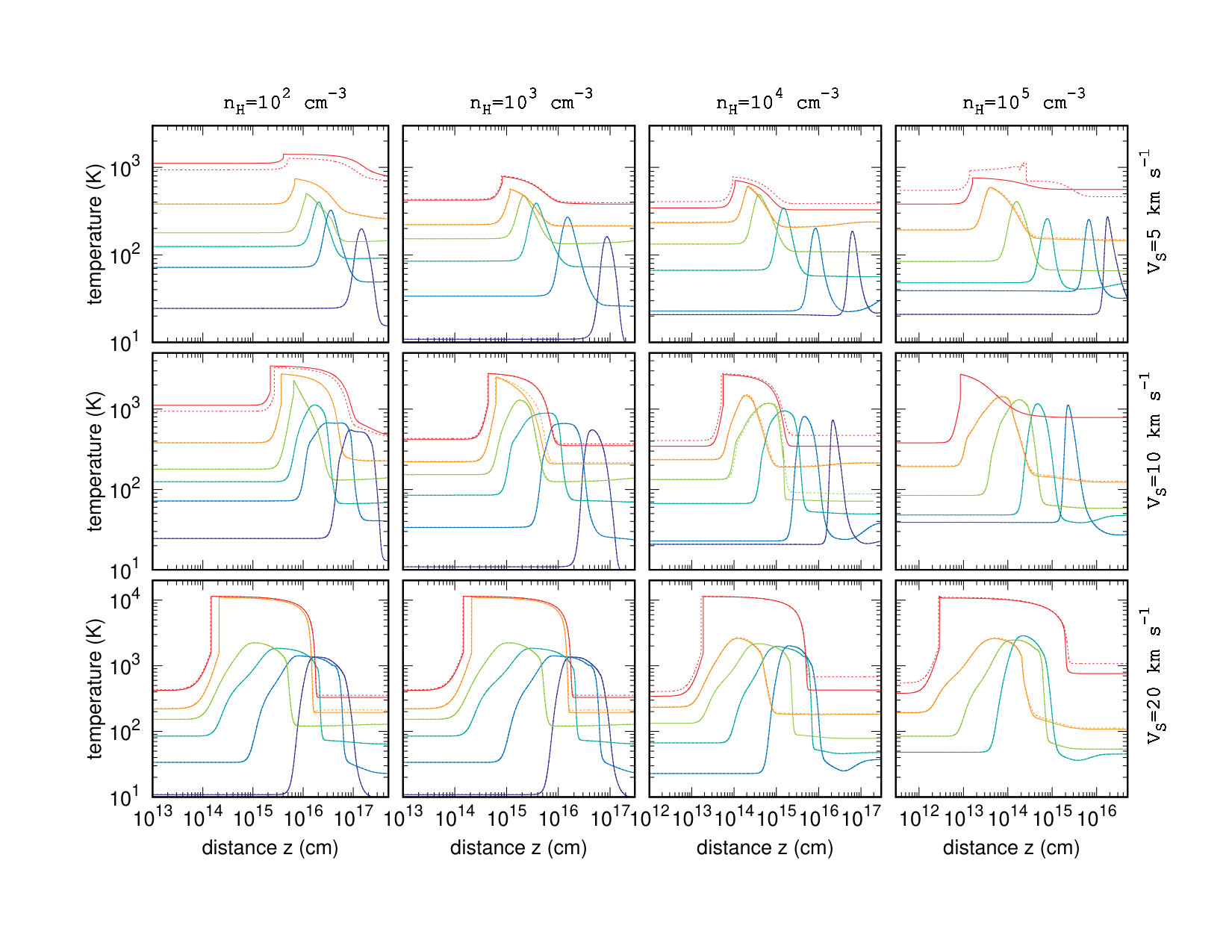 Figure 26