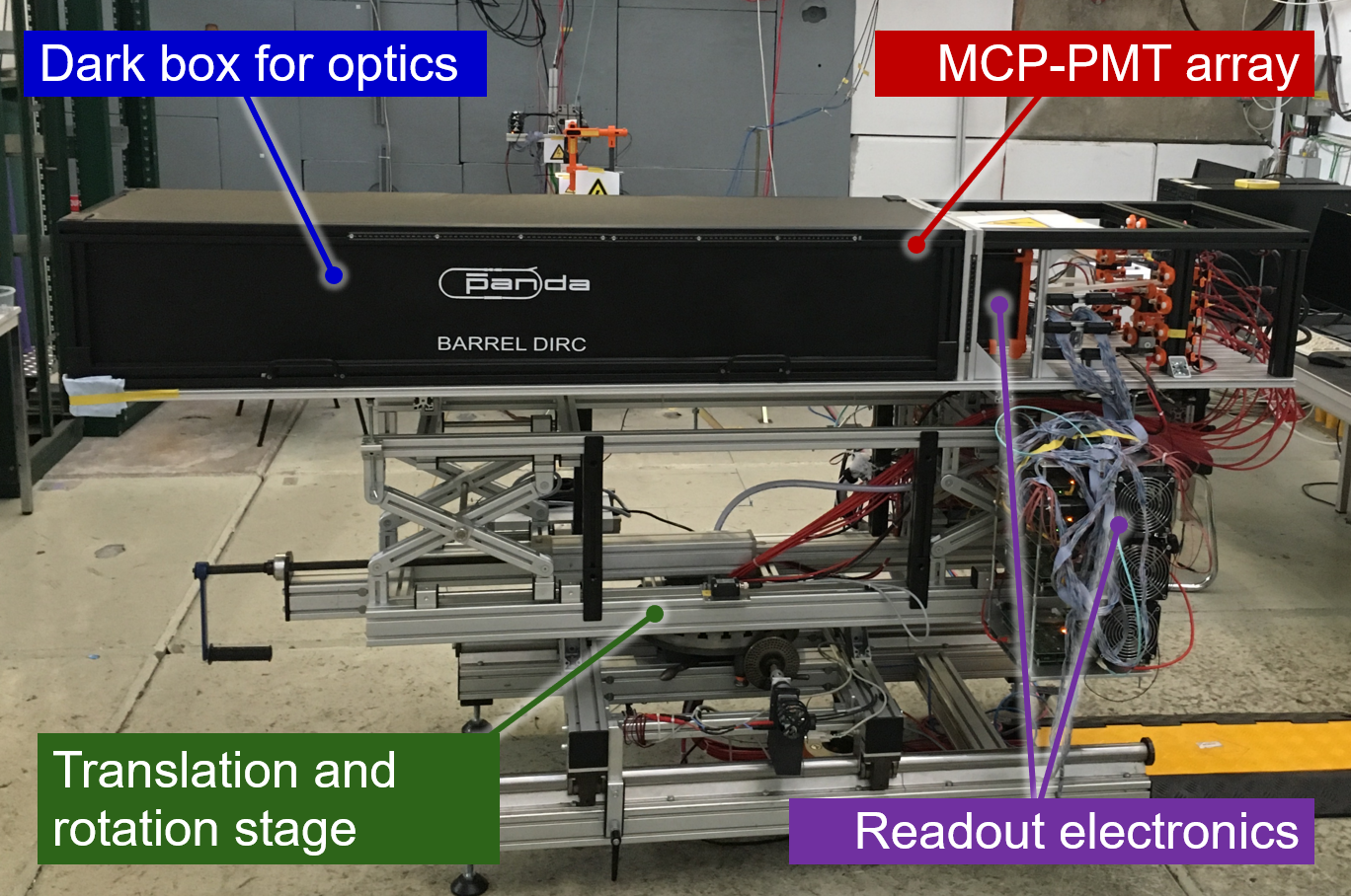 Figure 6