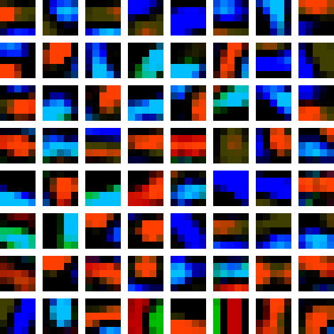 Figure 16